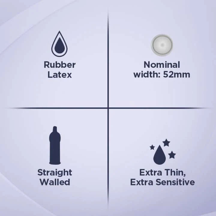 Durex Invisible Extra Thin Condom