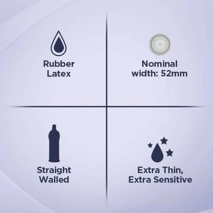 Durex Invisible Extra Thin Condom
