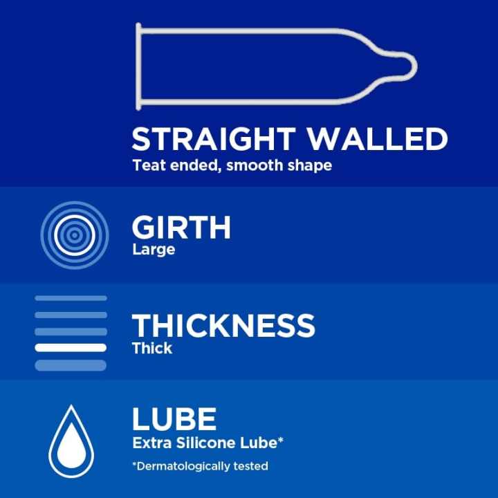 Durex Extra Safe Condoms