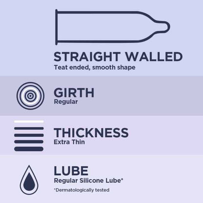 Durex Invisible Extra Thin Condom