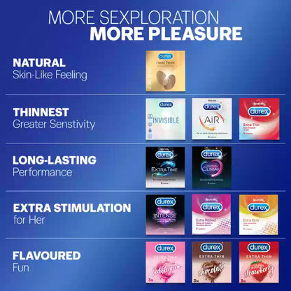 Durex Condom For Men